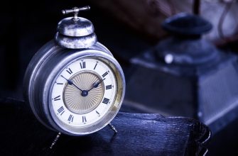 Дисциплина против прокрастинации